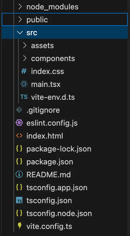 Claude project structure
